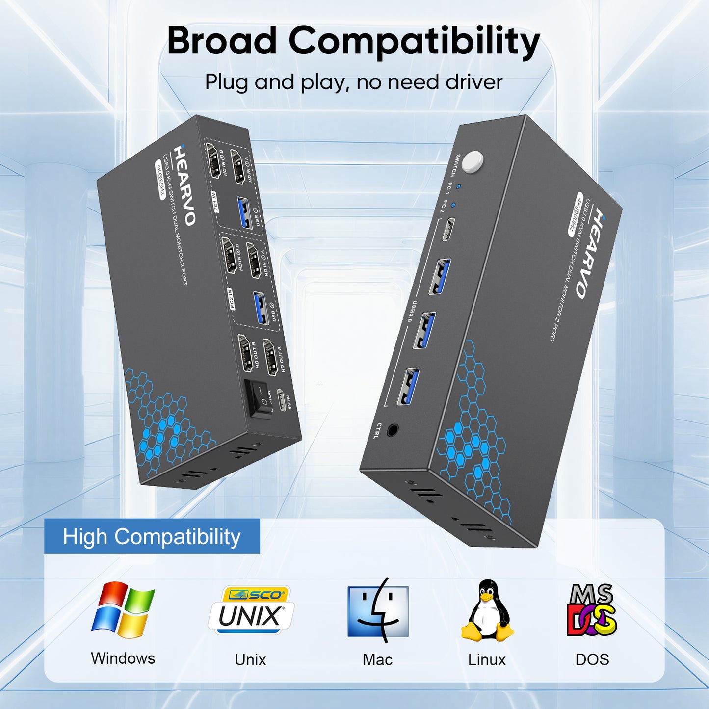 Hearvo HDMI KVM Switch 2 Monitors 2 Computers, USB 3.0,4K@60Hz KVM Switches Sharing of Dual Monitors Keyboard Mouse and Printer Between 2 Computers，with EDID，2 USB Cables and Controller -S7232H2