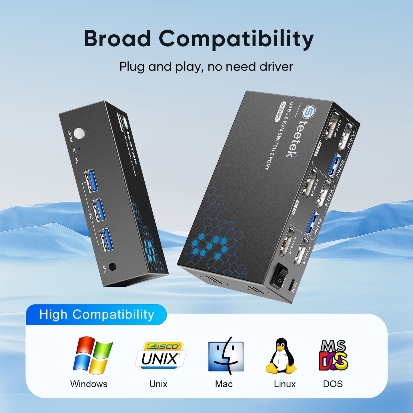 Hearvo 8K Displayport KVM Switch 2 Monitors 2 Computers, 8K@60Hz Dual KVM Switch for 2 Computers Sharing 2 Monitors, Keyboard, Mouse, Printer, with EDID Adaptive, 2 USB Cables, and Controller -S7230P2