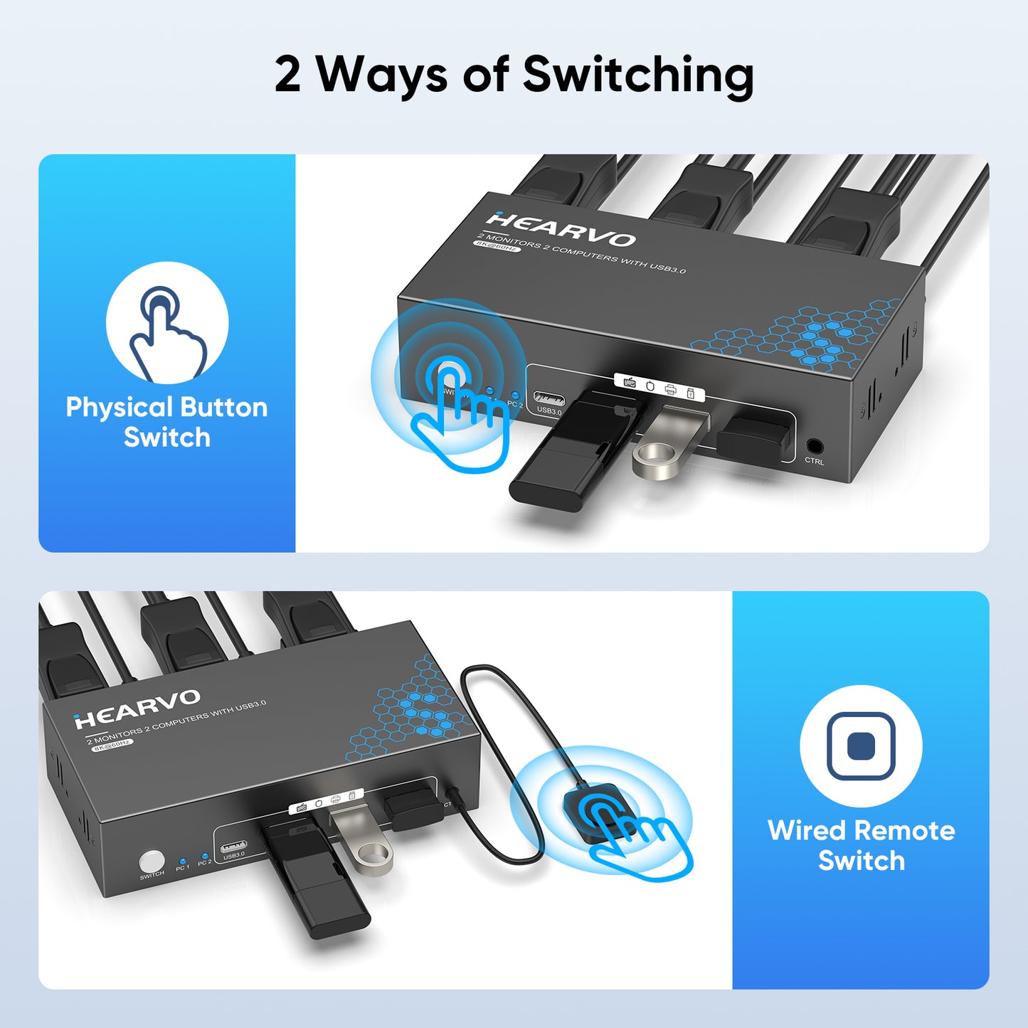 Hearvo 8K@60Hz HDMI KVM Switch for 2 Computers 2 Monitors, Dual Monitor KVM Switch with EDID Adaptive, Keyboard/Mouse/Printer Sharing, Includes 2 USB Cables & Controller -S7229H2