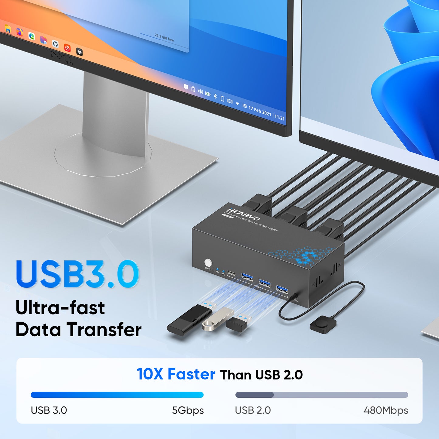 Hearvo 3 Monitor KVM Switch for 2 Computers, 2 DisplayPort + HDMI | Supports 8K@60Hz / 4K@144Hz, USB 3.0 Sharing Hub, HDCP 2.3, Wired Remote, EDID Adaptive – S7241PH3