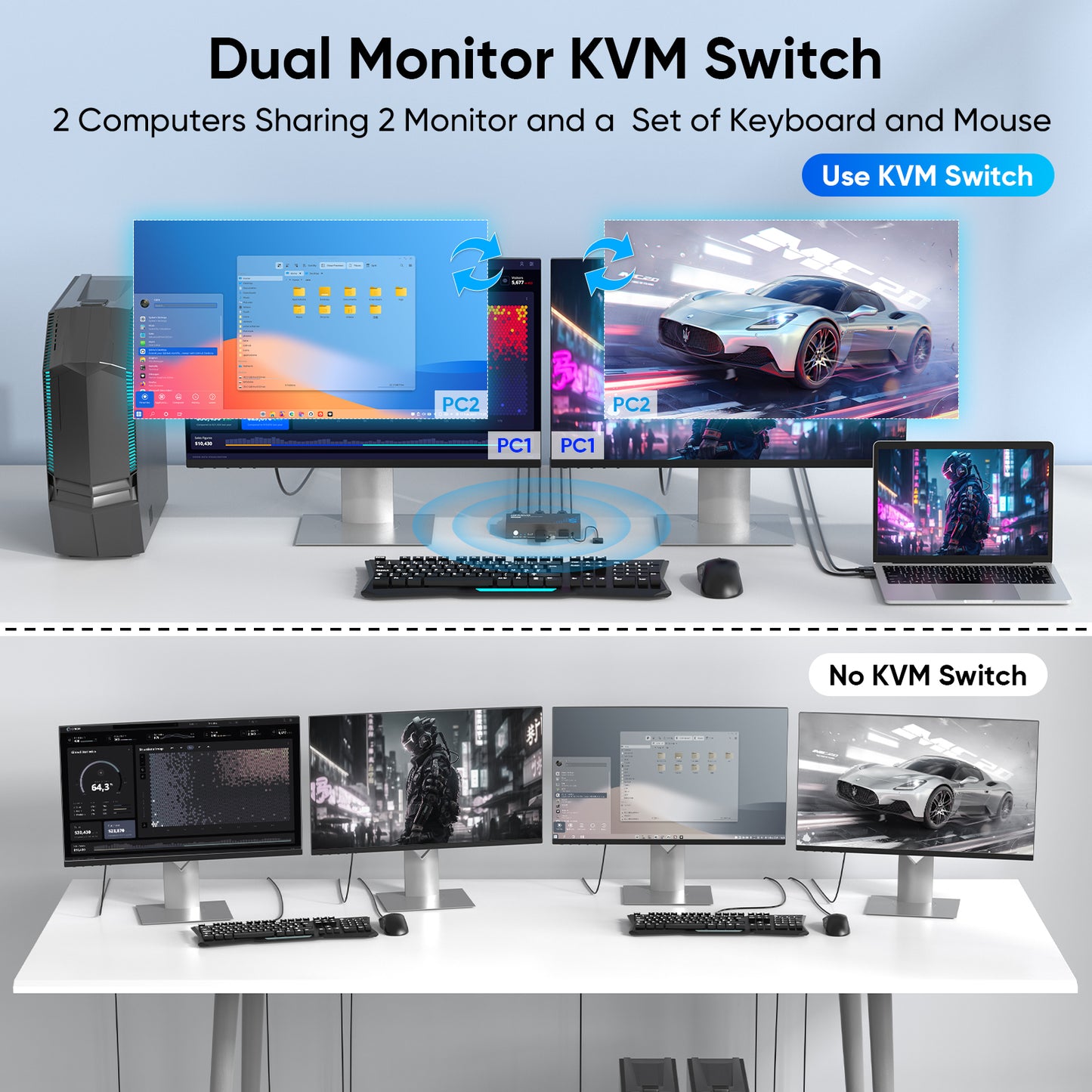 Hearvo HDMI KVM Switch 2 Monitors 2 Computers, USB 3.0,4K@60Hz KVM Switches Sharing of Dual Monitors Keyboard Mouse and Printer Between 2 Computers，with EDID，2 USB Cables and Controller -S7232H2