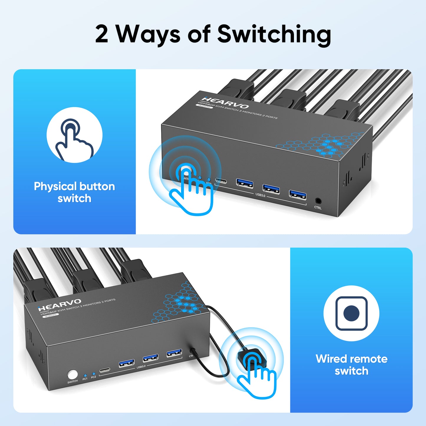 Hearvo 3 Monitor KVM Switch for 2 Computers, 2 DisplayPort + HDMI | Supports 8K@60Hz / 4K@144Hz, USB 3.0 Sharing Hub, HDCP 2.3, Wired Remote, EDID Adaptive – S7241PH3