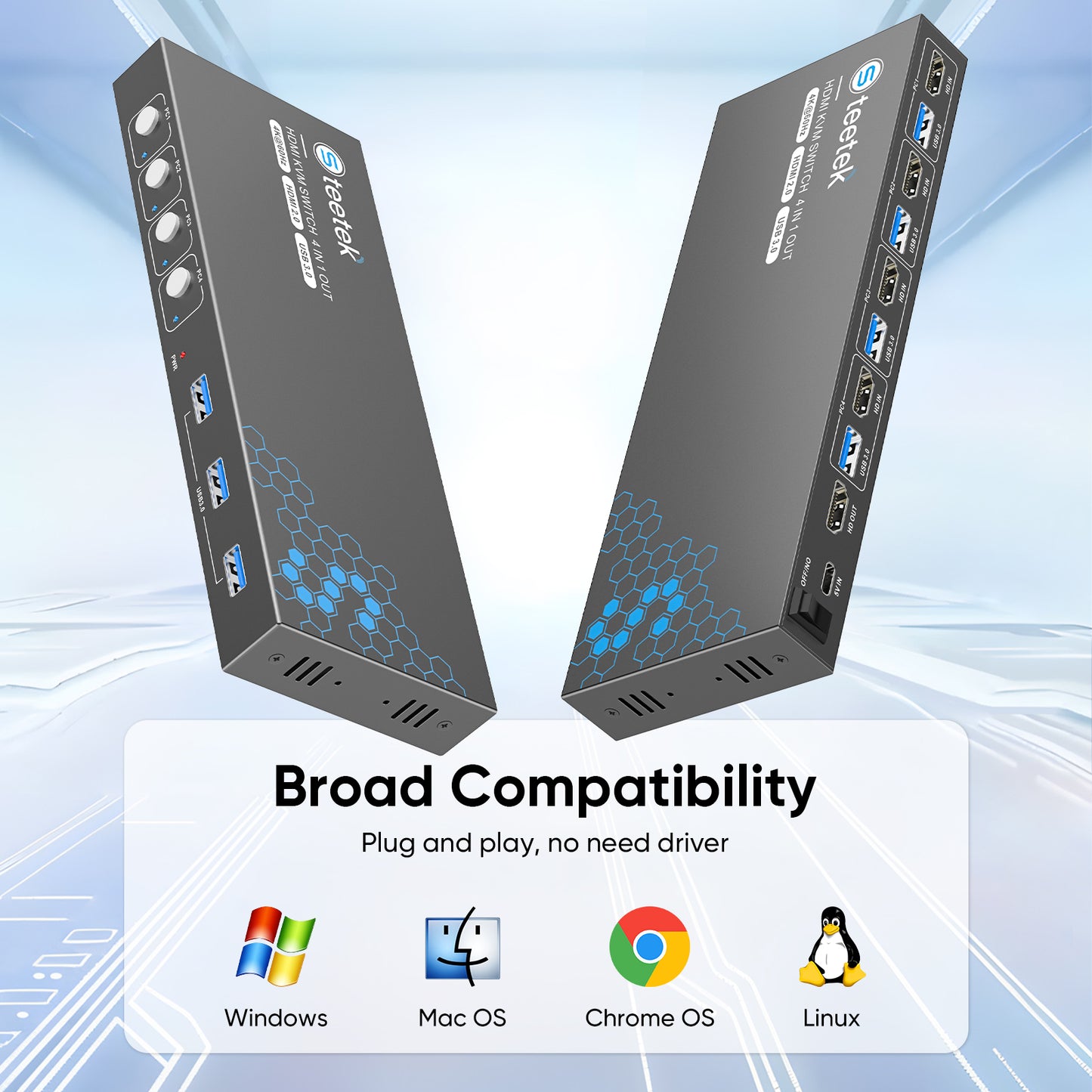 USB 3.0 HDMI KVM Switch 1 Monitors 4 Computers, 4K@60Hz KVM Switches for 4 Computers Sharing Monitor Keyboard Mouse Hard Drives Printer, with EDID Adaptive,1 HDMI Cable and 4 USB Cable