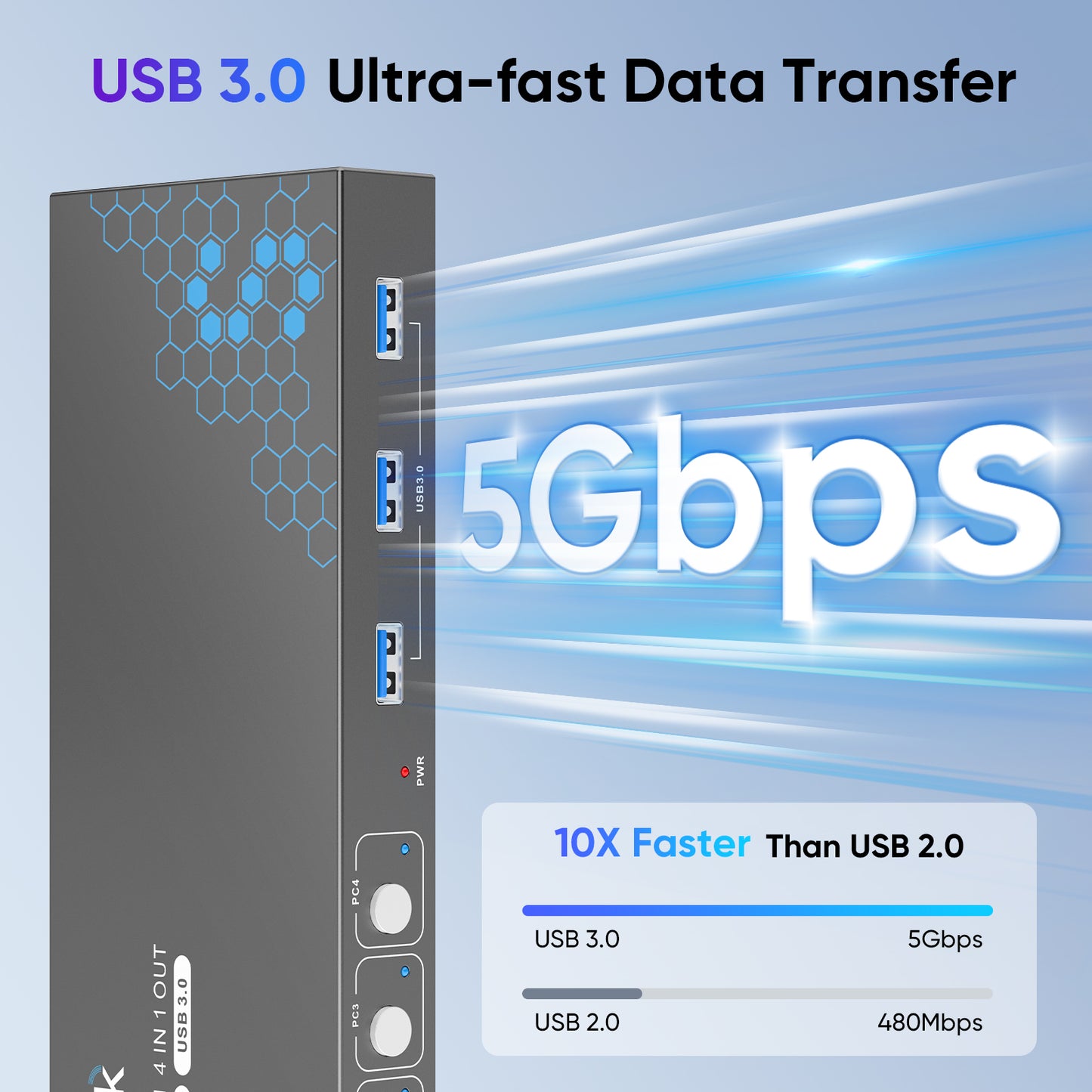 USB 3.0 HDMI KVM Switch 1 Monitors 4 Computers, 4K@60Hz KVM Switches for 4 Computers Sharing Monitor Keyboard Mouse Hard Drives Printer, with EDID Adaptive,1 HDMI Cable and 4 USB Cable