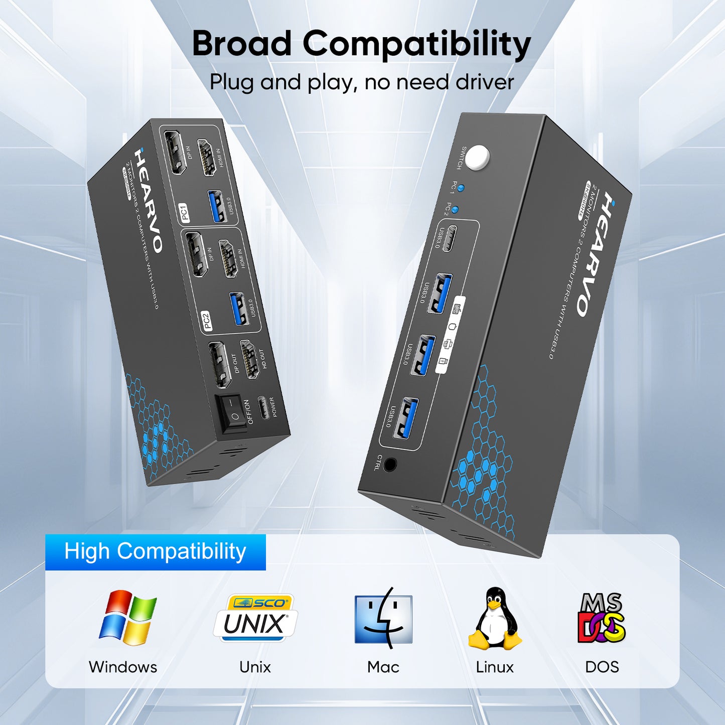Hearvo HDMI DisplayPort KVM Switch 2 Monitors 2 Computers, 8K@60Hz Dual Monitor KVM Switcher with HDMI 2.1 & DisplayPort 1.4, USB 3.0 Hub,with Controller & 2 USB Cables & EDID Adaptive -S7240PH2