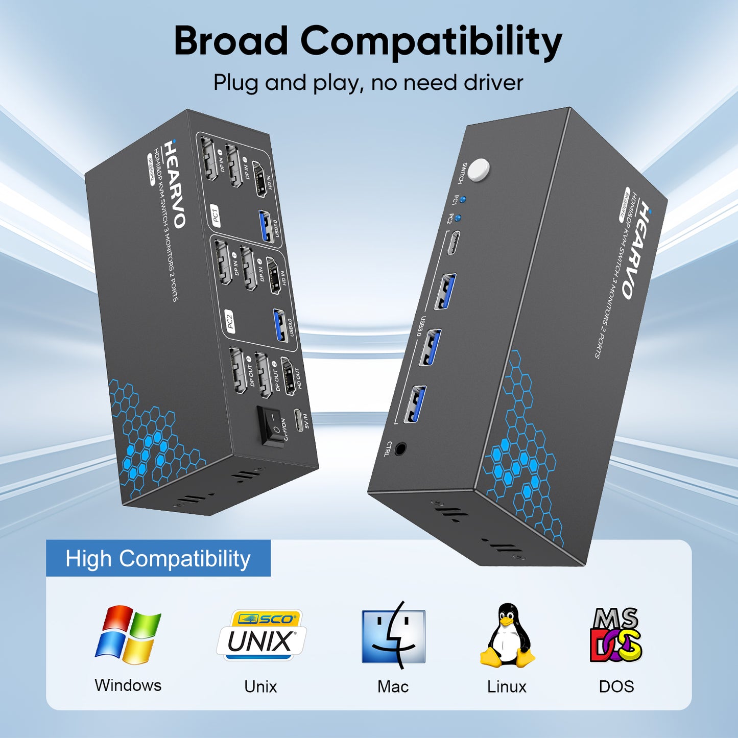 Hearvo 3 Monitor KVM Switch for 2 Computers, 2 DisplayPort + HDMI | Supports 8K@60Hz / 4K@144Hz, USB 3.0 Sharing Hub, HDCP 2.3, Wired Remote, EDID Adaptive – S7241PH3